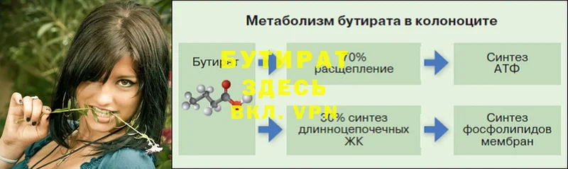 БУТИРАТ бутик  магазин продажи   Жигулёвск 